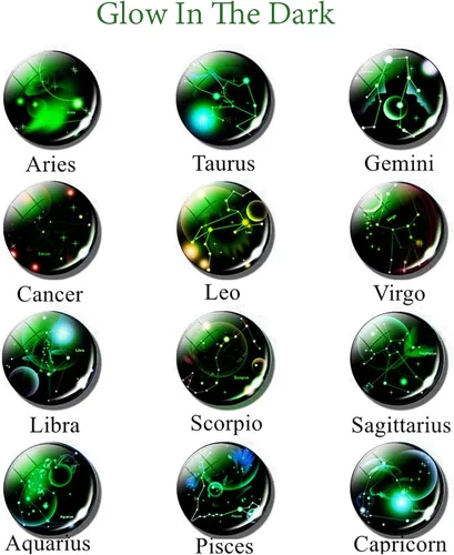 Vista 4 de JWPavilion Zodiac 12 Constellation Glow In The Dark Creative Galaxy Llavero plateado