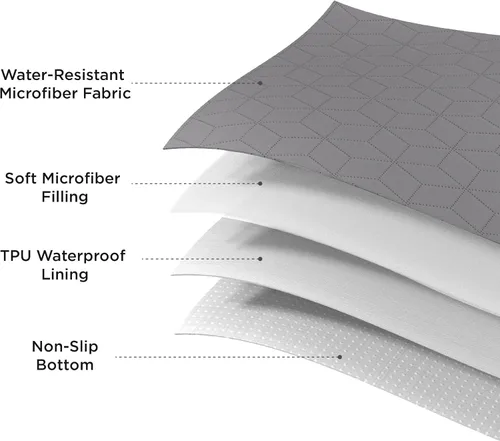 Vista 2 de Bedsure Funda de sofá 100% impermeable para perros, lavable, manta antideslizante impermeable para sofá, protector ligero de muebles duradero