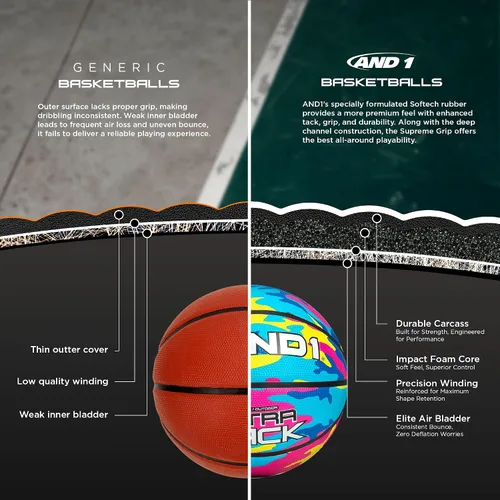 Vista 3 de Balón de baloncesto AND1 Ultra Grip Advanced Premium de goma (desinflado con bomba incluida): Balón de baloncesto oficial de tamaño reglamentario 7