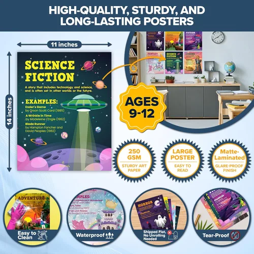 Vista 5 de Decorably 24 pósteres de género de libros para aula primaria de 11 x 14 pulgadas, decoración escolar laminada mate, pasillos, tablones de anuncios