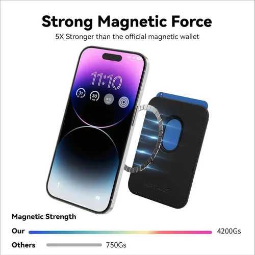 Vista 2 de Tarjetero magnético más fuerte de piel RFID para iPhone 16 Series, accesorios Mag-Safe para iPhone 17/16/15/14/13/12 y Pro/Promax, negro
