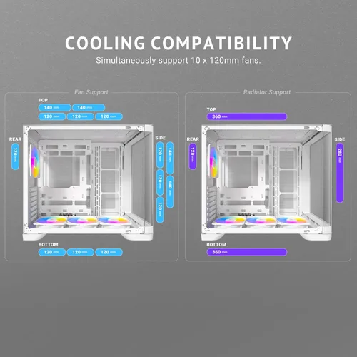 Vista 9 de Antec C5 Curve ARGB, 4 x 120mm ARGB PWM ventiladores incluidos, hasta 10 ventiladores simultáneamente, puerto Type-C 3.2 Gen 2, paneles frontales