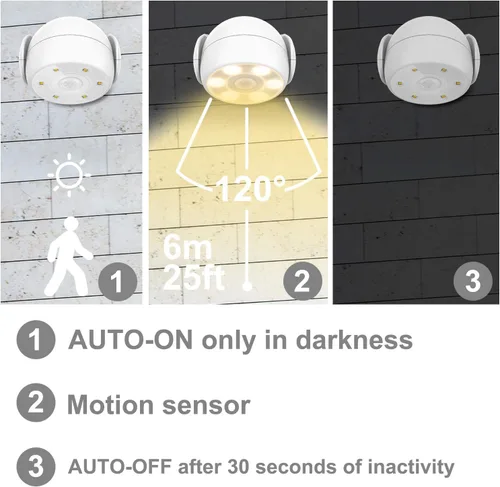 Vista 4 de HONWELL Luz con sensor de movimiento funciona con pilas, luz de seguridad inalámbrica para exteriores, luz de seguridad, sensor de luz de encendido