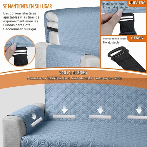 Vista 4 de VANSOFY - Fundas para sofá seccional 100% impermeables en forma de L, funda reversible para sofá de 3 piezas, funda para sofá modular, chaise