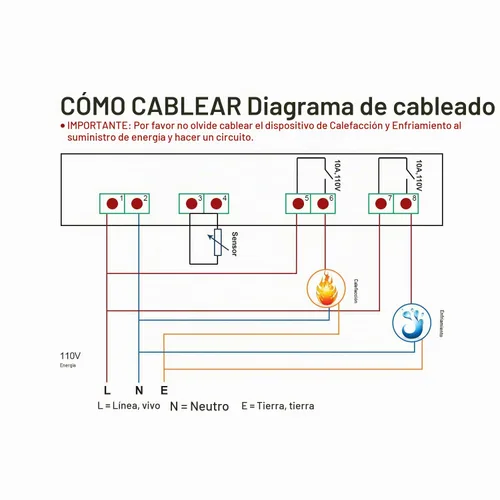 Vista 4 de Inkbird -Controlador digital multiuso de temperatura, termostato en grados Fahrenheit y Centígrados con sensor, 2 relés
