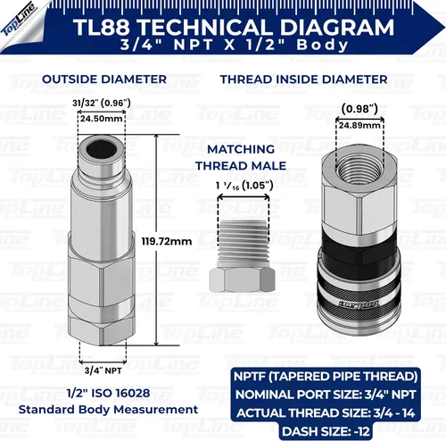 Vista 2 de TL88 3/4 "NPT Flat Face Connect Under Pressure Hydraulic Quick Coupler Set para Bobcat Skid Steer, 1/2" Cuerpo ISO 16028