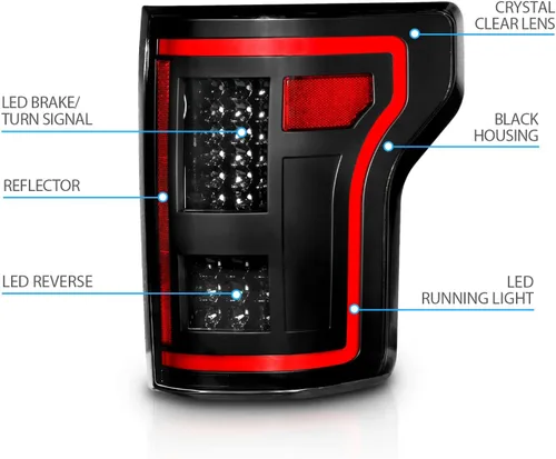Vista 5 de AmeriLite