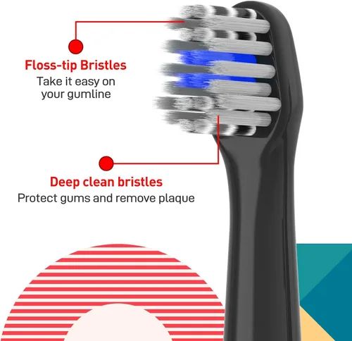 Vista 3 de Cabezales de repuesto compatibles con el cepillo de dientes Colgate Hum - Cabezales de repuesto compatibles con cepillo de dientes Hum Smart, negro