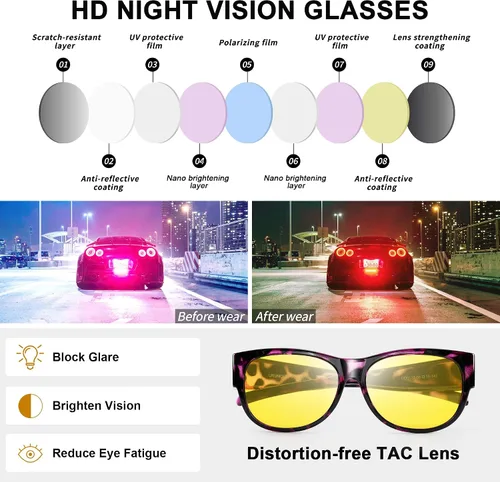 Vista 6 de URUMQI Gafas de sol polarizadas para mujer gafas de sol de ojo de gato de moda UV400 marco flexible TR90