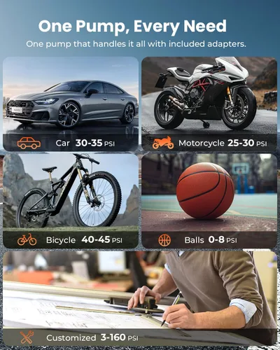 Vista 4 de ETENWOLF Inflador de neumáticos S1, compresor de aire portátil, bomba de aire de 160 PSI para neumáticos de automóvil, bicicleta, motocicleta