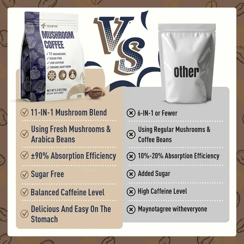 Vista 6 de Café de hongos, 11 hongos superalimentos que incluyen melena de león, reishi, chaga y ashwagandha, café de hongos instantáneo orgánico para energía