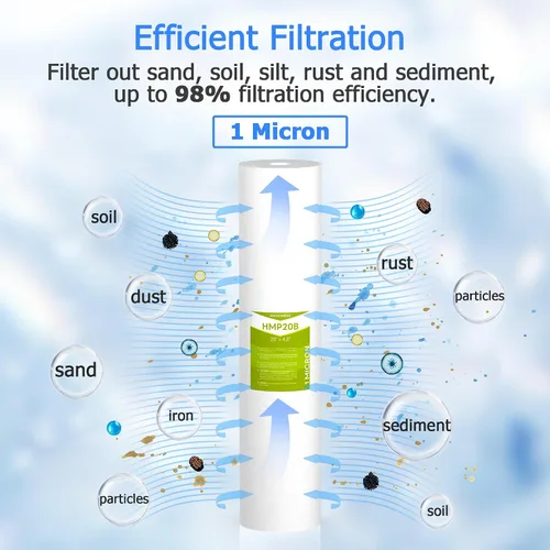 Vista 2 de Cartucho de filtro de agua para toda la casa de 1 micrón, filtros de sedimentos para agua de pozo, reemplazo universal para cualquier carcasa grande
