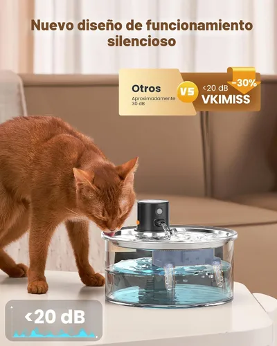 Vista 6 de Fuente de Agua Inalámbrica para Gatos Sin Cable: Fuente para Gatos Operada por Batería - Dispensador Automático de Agua para Mascotas de 108oz/3.2L