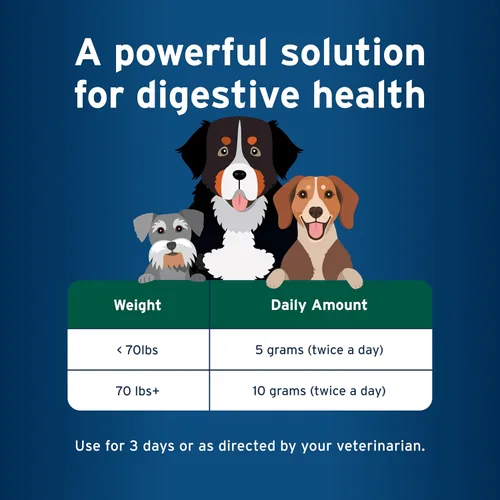 Vista 9 de Paquete de K9 Advantix II para perros medianos de 11 a 20 libras. Suministro de 6 meses + equilibrio probiótico para mascotas + suplemento