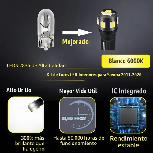 Vista 2 de Kit de 16 luces LED Sienna para Toyota Sienna 2011 2012 2013 2014 2015 2016 2017 2018 2019 2020 blanco 6000K paquete de iluminación LED interior +