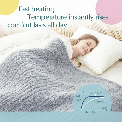Vista 2 de Manta térmica de sherpa de doble cara, manta eléctrica de calefacción suave para cama, sistema de seguridad automático, 6 niveles de calefacción y 4