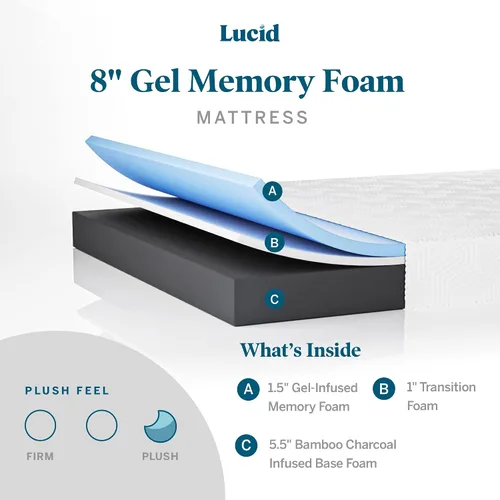Vista 3 de LUCID - Colchón individual XL de 8 pulgadas y base de cama ajustable L150. Colchón de espuma viscoelástica de gel de felpa y carbón de bambú.