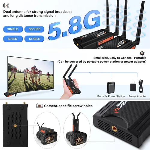 Vista 2 de Transmisor y receptor HDMI inalámbrico, kit extensor HDMI inalámbrico de 250 m (820 pies) con salida de bucle, 2.4/5.8GHz 1080P Full HD