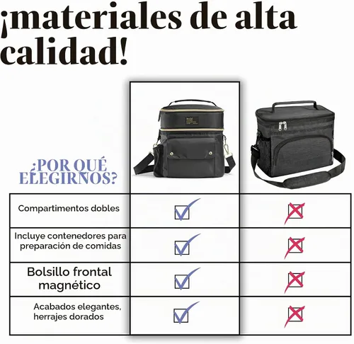 Vista 7 de Fit & Fresh Westminster - Lonchera aislada de doble compartimento para mujer, juego completo de almuerzo con 2 contenedores, bolsa térmica aislada