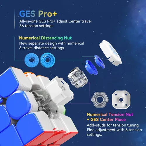 Vista 5 de GAN 12 Maglev UV, Cubo de velocidad adhesivo 3x3 sin pegatinas Gans 56mm, cubo mágico de rompecabezas, juguetes para niños, adolescentes y adultos