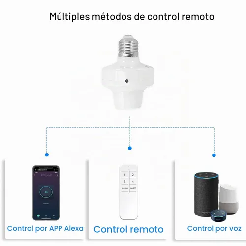 Vista 8 de QIACHIP Adaptador de enchufe de luz de control remoto E26 E27, soporte de luz inteligente ZigBee compatible con control de voz Alexa Echo, requiere