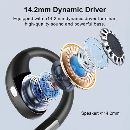 Vista 3 de Auriculares inalámbricos con clip de oreja abierta, Bluetooth 5.4, diseño de oreja abierta, micrófono integrado, impermeable, funda de carga