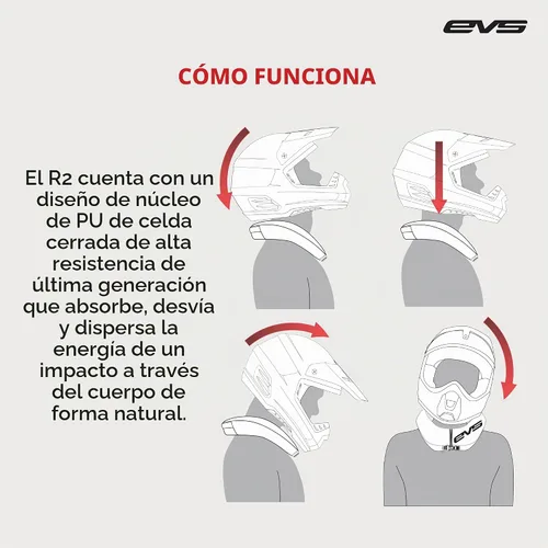 Vista 10 de EVS R2 Race Collar, Neck Support Karting/Motocross/Off-Road, Impact Foam