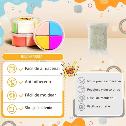 Vista 4 de Kit de arcilla seca al aire – tema de animales, arcilla para modelar para niños, arcilla mágica modelo de bricolaje con herramientas de escultura