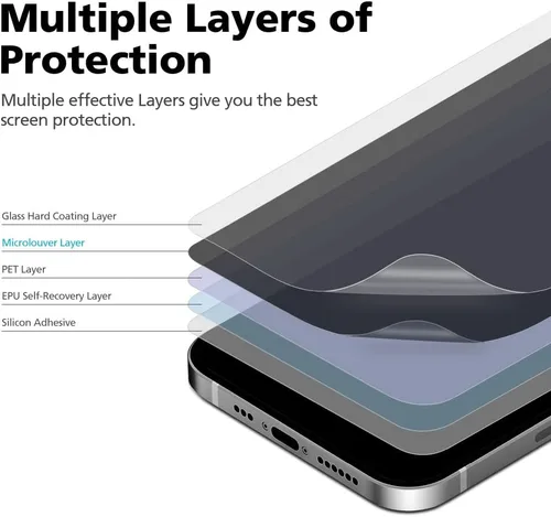 Vista 4 de Protector de pantalla de privacidad para iPhone 11 Pro, iPhone X, iPhone XS, adhesivo de pegamento completo, PET+EPU, película suave, antiespía