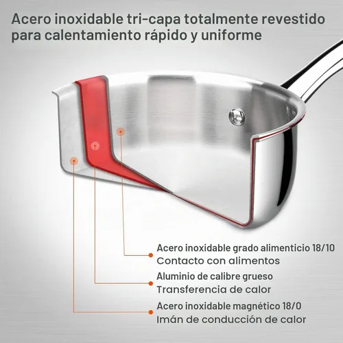 Vista 3 de Duxtop Cacerola Whole-Clad Tri-Capa de Acero Inoxidable con Tapa, 1.6 Cuartos, Utensilios de Cocina para Inducción