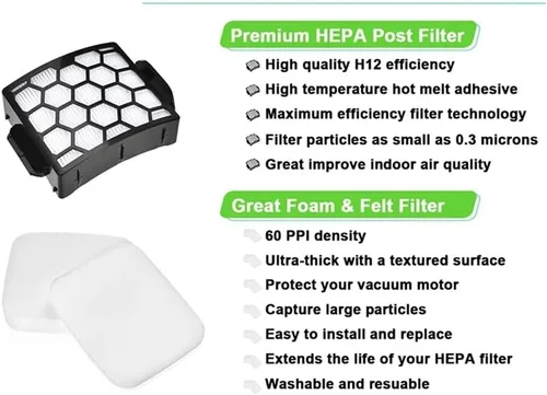 Vista 4 de Kit de repuesto para piezas de aspiradora Shark LA300 LA301 LA302 LA322 LA502 XHF320 XFFK320, 2 filtros HEPA, 4 juegos de filtro de espuma y fieltro