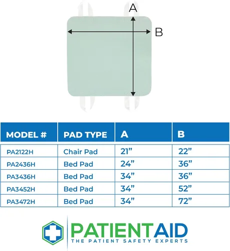 Vista 5 de Patient Aid Almohadilla de cama de posicionamiento con asas de 34 x 36 pulgadas – Protector de cama para colchón de incontinencia reutilizable
