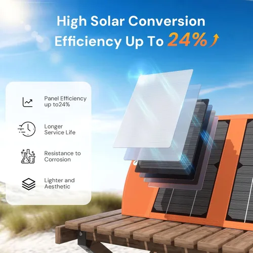 Vista 3 de Cargador de panel solar portátil de 30 W con salidas USB y tipo C (5 V/3 A máximo) para teléfonos, bancos de energía, tabletas, carga rápida 2