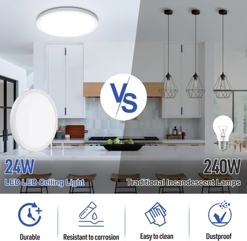 Vista 4 de SunRider Lámpara de Techo LED de Montaje Empotrado, 6000K Blanco Frío, 2400LM, 30 cm 24W Luces Planas Redondas Modernas, Lámpara de Panel