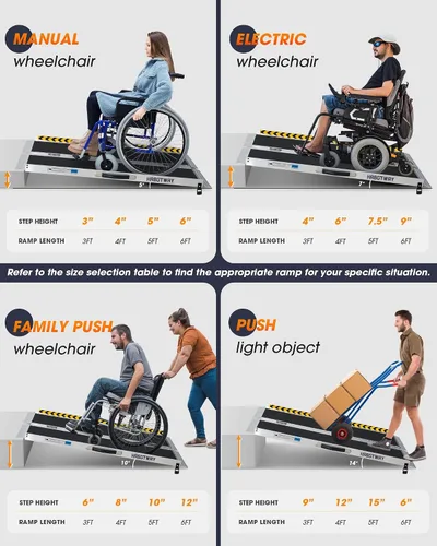 Vista 5 de HABUTWAY Rampas para sillas de ruedas de 3 pies para escalones del hogar, rampa portátil para sillas de ruedas con capacidad de hasta 800 libras