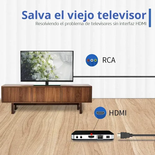 Vista 7 de Cable HDMI a RCA, 1080P 5 pies/4.9 ft HDMI macho a 3-RCA Video Audio AV Cable Adaptador Transmisor para TV HDTV DVD