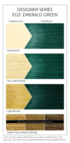 Vista 3 de EG3 Emerald Green Bigen Designer Series - Coloración para el cabello semipermanente (paquete de 3)