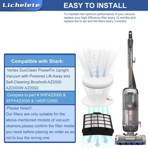 Vista 3 de Piezas de repuesto del filtro de vacío AZ2002 para Shark Vertex Duoclean Upringht Vacuum AZ2000 AZ2000W AZ2002, comparado con la parte XHFAZ2000