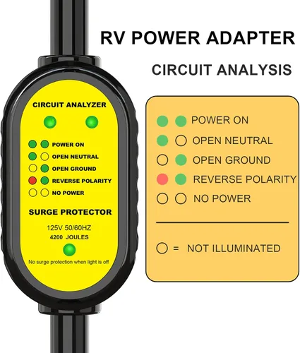 Vista 3 de EyGde Adaptador de 50 amperios a 15 amperios 110 RV – Adaptador de corriente patentado 4200J con protector de sobretensiones – Analizador