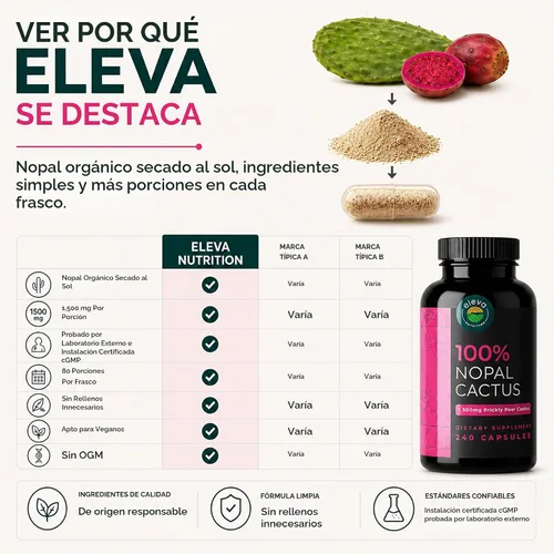 Vista 7 de Cápsulas de cactus Nopal de 1500 mg- Gorras de cactus de tuna ricas