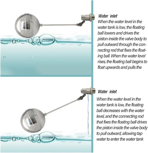 Vista 4 de Stainless Steel Float Ball Valves, Automatic Stainless Steel Float Valve Ball Water Tank Liquid Level Controller(DN15)