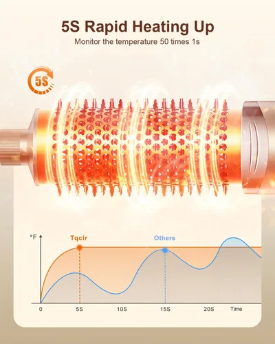 Vista 11 de Tqcir Cepillo secador de pelo profesional 5 en 1, potente multiestilizador con rizadores de envoltura automática, secado rápido, rizado, alisado