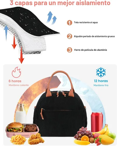 Vista 3 de Bluboon Bolsa de almuerzo para mujer, bonita bolsa de almuerzo de pana con correa para el hombro, reutilizable, aislada, gran capacidad