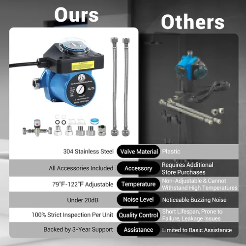 Vista 2 de Kit de bomba de recirculación de agua caliente instantánea reemplaza 595916 0955805 3-Year Warranty, 304 Stainless Steel Adjustable Bypass Valve