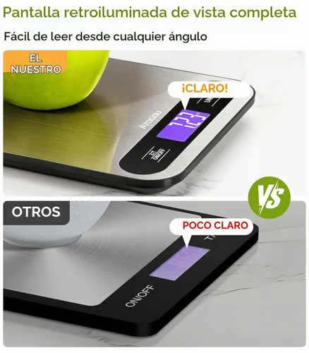 Vista 5 de Atogou Báscula de alimentos -33lb Balanza digital de cocina para alimentos