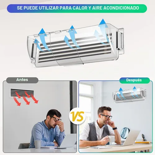 Vista 7 de Paquete de 2 deflectores de ventilación de aire ajustables, cubiertas magnéticas de ventilación de piso de 9 a 15.5 pulgadas para CA, pared