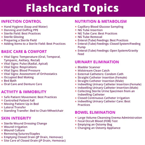 Vista 4 de Tarjetas flash de habilidades clínicas, sin pelusa, solo información esencial para la escuela de enfermería, NCLEX ATI HESI Revisión 2026 Tarjetas