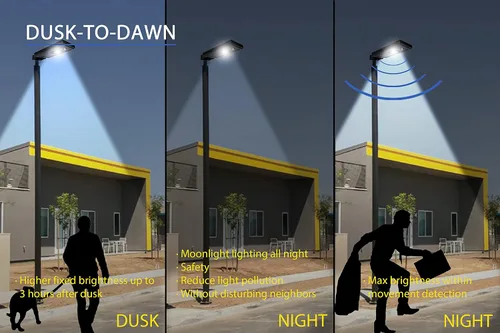 Vista 5 de Energía solar del anochecer al amanecer de aluminio negro al aire libre integrado LED AI-SSmart Sensing 1600 lúmenes CREE Area Path Luz