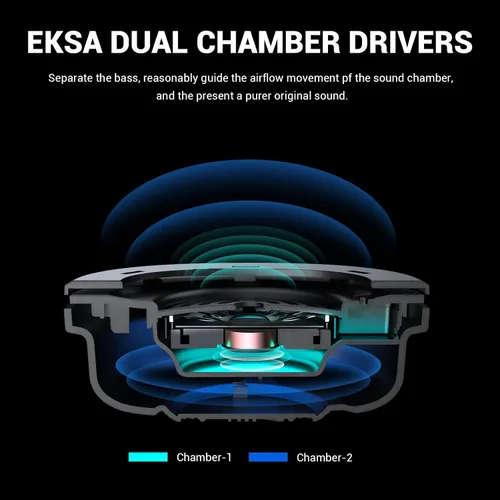 Vista 6 de EKSA AirComfy - Auriculares 245G con micrófono para PC, auriculares con cable para juegos, PC, PS4, PS5, laptop, computadora, Xbox, sonido estéreo