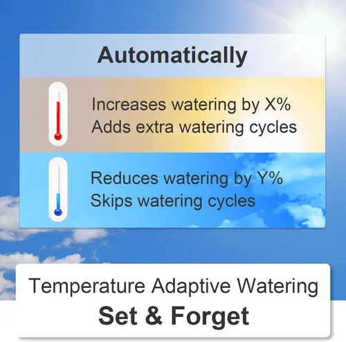 Vista 4 de LinkTap Temporizador de agua inalámbrico G1S (requiere pasarela), temporizador inteligente de grifo de manguera de riego, mayor rango que